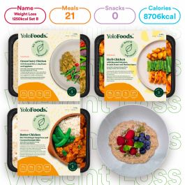 Weight Loss 1250 kcal (3 meals) Set B