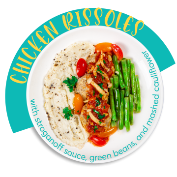 Chicken Rissoles